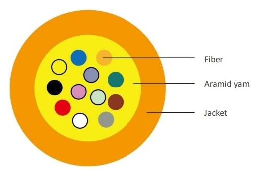 Indoor Tight Buffered Fiber Cable, 4 core, Single mode VIVANCO VCFANTN04S2LS