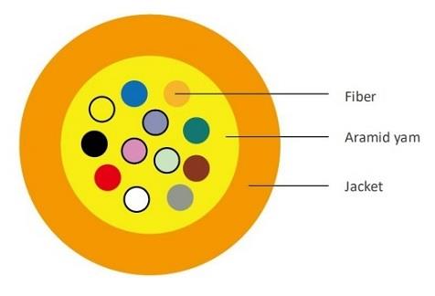 Indoor Tight Buffered Fiber Cable, 6 core, Single mode VIVANCO VCFANTN06S2LS