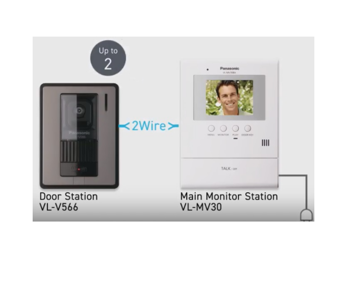 Bộ chuông cửa màn hình màu PANASONIC VL-SV30VN