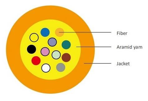 Indoor Tight Buffered Fiber Cable, 2 core, Single mode VIVANCO VCFANTN02S2LS