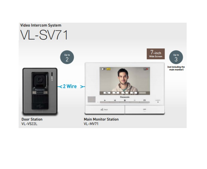 Bộ chuông cửa màn hình màu PANASONIC VL-SV71VN