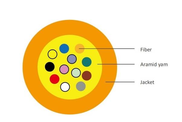 Indoor Tight Buffered Fiber Cable, 48 core, Single mode VIVANCO VCFANTN48S2LS